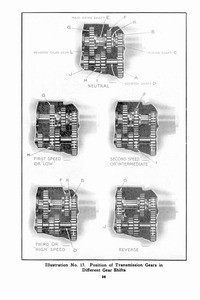 1913 Studebaker Model 35 Manual-36.jpg